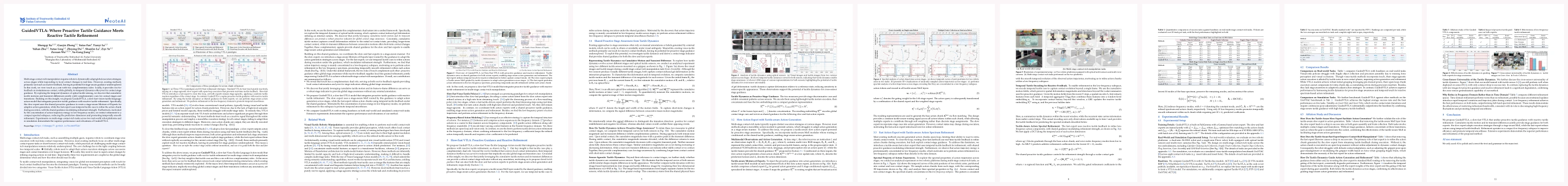 The first eleven pages of GuidedVTLA, arranged from left to right. Click to read the paper.